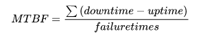 MTBF(圖2) 其他設(shè)備(圖2)