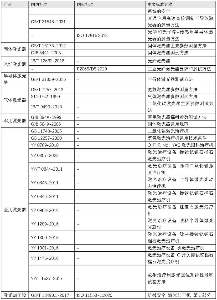 重磅升級！中為檢驗(yàn)完成CNAS擴(kuò)項(xiàng)(圖9)