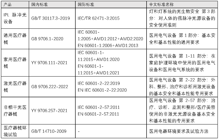 重磅升級！中為檢驗(yàn)完成CNAS擴(kuò)項(xiàng)(圖11)