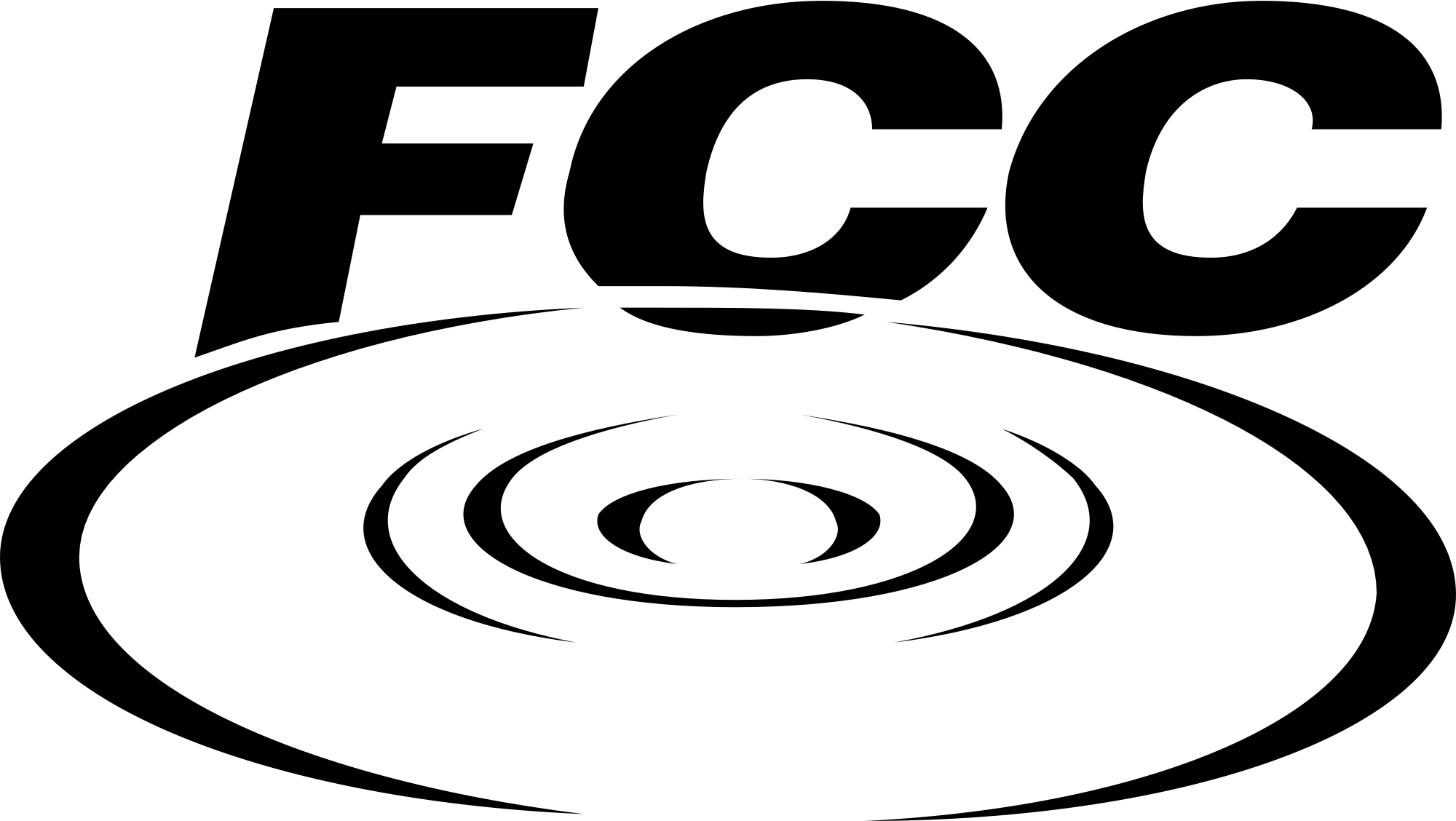 史上最全FDA、ErP、DOE認(rèn)證和測試要求全匯總！