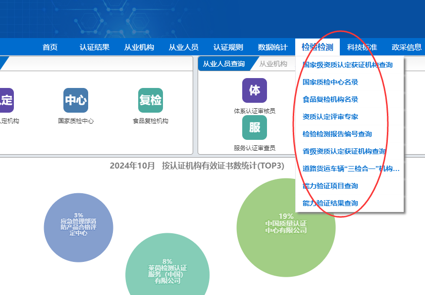 CMA是什么證書(shū)？CMA證書(shū)怎么查詢？(圖4)