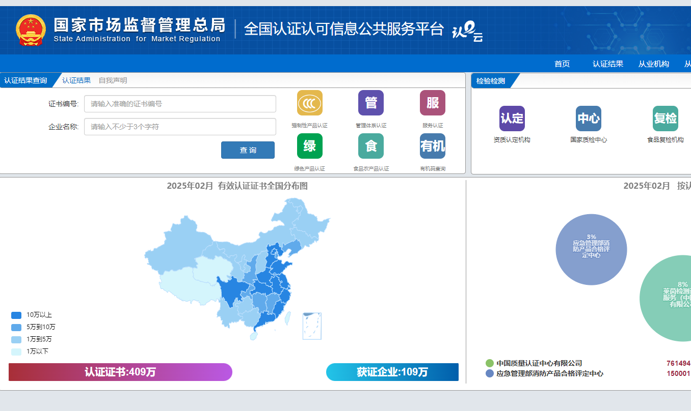 CCC認(rèn)證是什么？CCC認(rèn)證證書怎么查詢？(圖1)